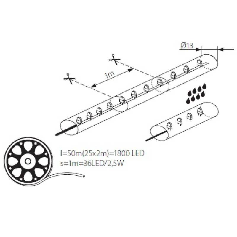 schéma Cordon lumineux led 10 mètres professionnel