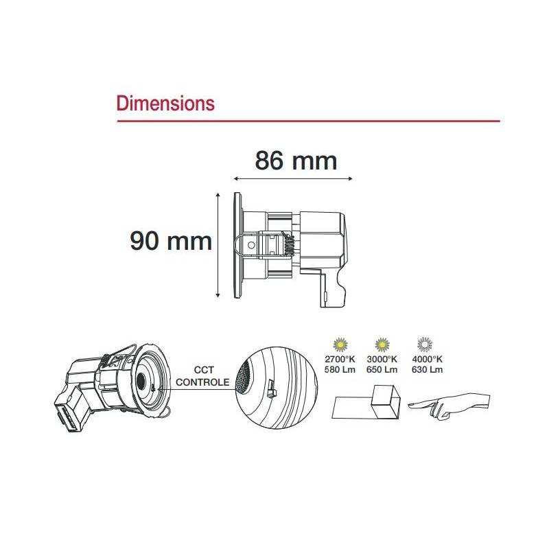 Spot rond dimensions techniques