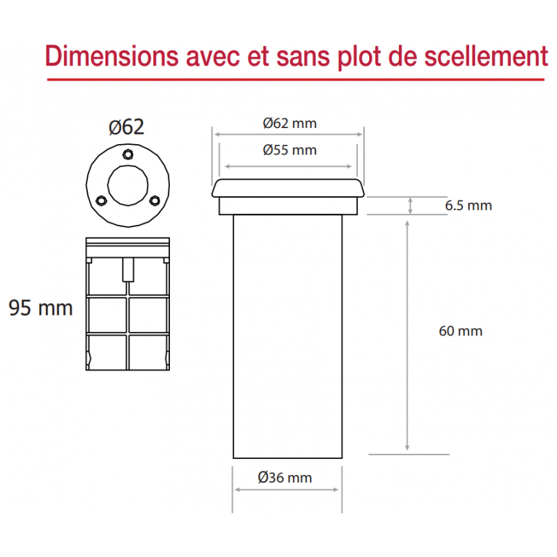 Spot led rond dimension technique