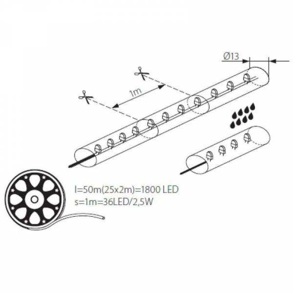 Cordon lumineux led au mètre blanc froid professionnelle professionnel