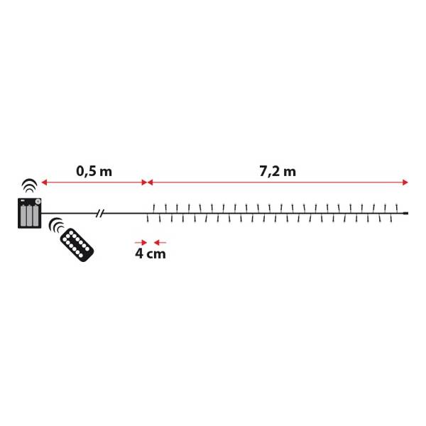 Guirlande led piles animée 180 leds 7 Mètres télécommande extérieur et intérieur dimensions