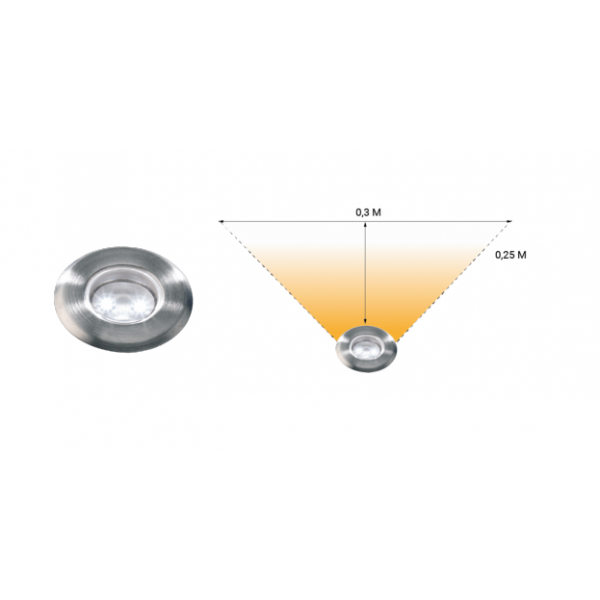 Spot encastrable LED 0,5W IP67 blanc froid Inox 12V Garden Pro angle éclairage terrasse