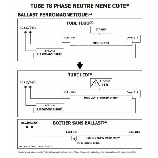 Tube neon Led T8 120cm blanc chaud 3000k 18W avec starter