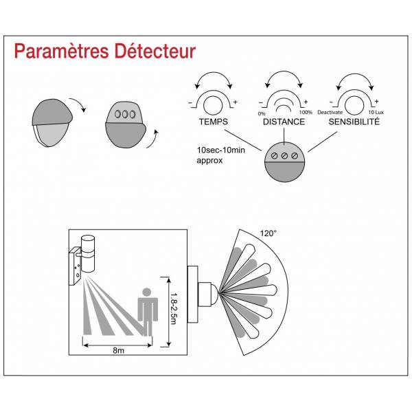 Applique murale extérieure capteur de mouvement inox 316 cylindre lumière haut et bas GU10 IP54 professionnel