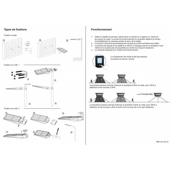 Tête de lampadaire solaire inclinable capteur de mouvement puissant 1600 lumens noir LED blanc neutre 4000K IP65