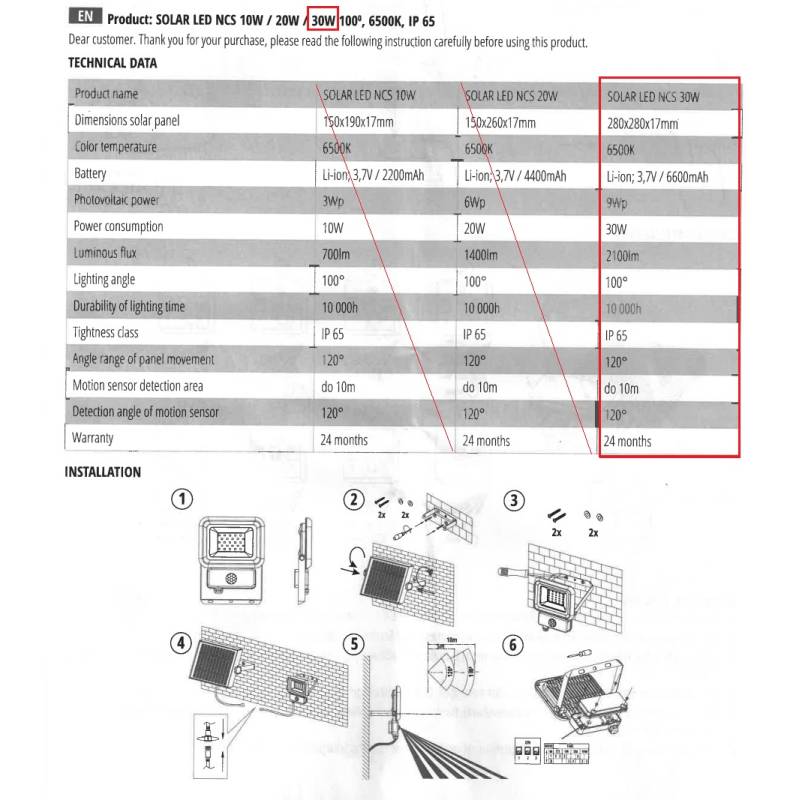 Projecteur solaire 30W professionnel détecteur de mouvement Ip65