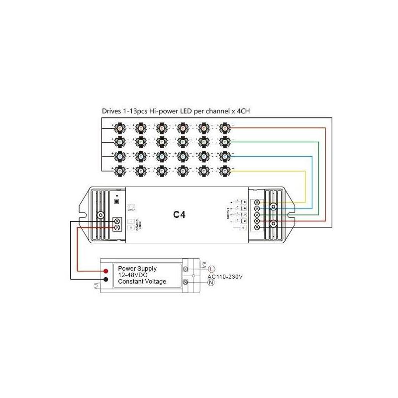 Contrôleur pour ruban LED RGBW CCT avec télécommande 12V/24V RGB + blanc 4 zones 