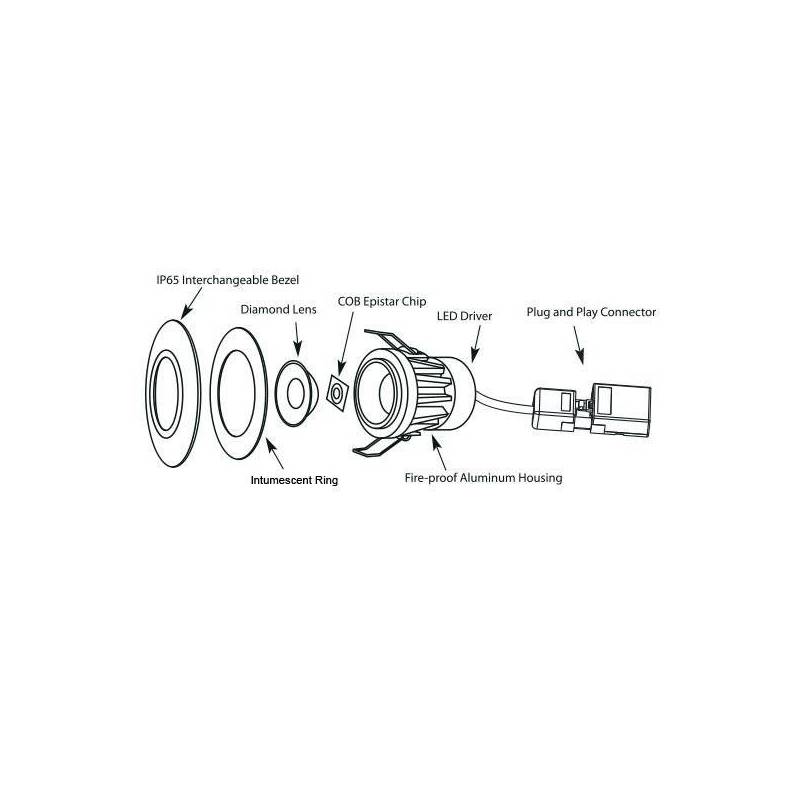 Spot LED encastrable plafond CCT IP65 salle de bain dimmable blanc 8W 80mm 