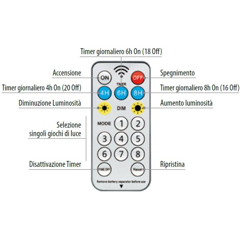 Guirlande lumineuse solaire 50M 500 LED multicolore SMART Connect Lotti