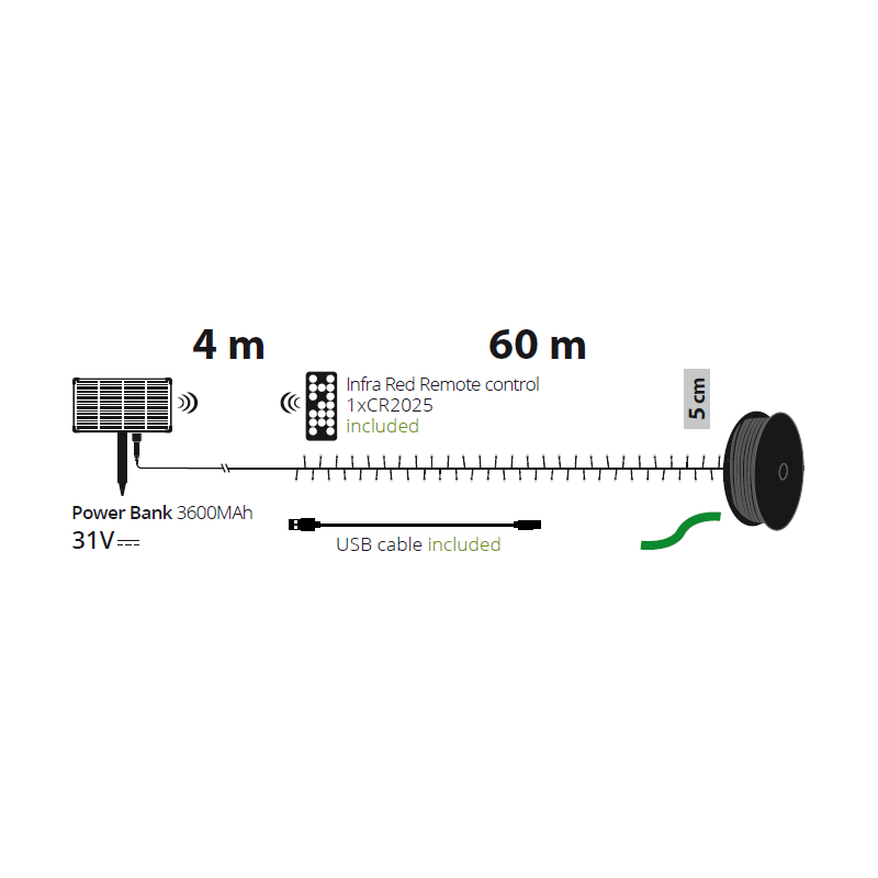 Guirlande lumineuse solaire 60M 1200 MiniLED blanc chaud câble vert